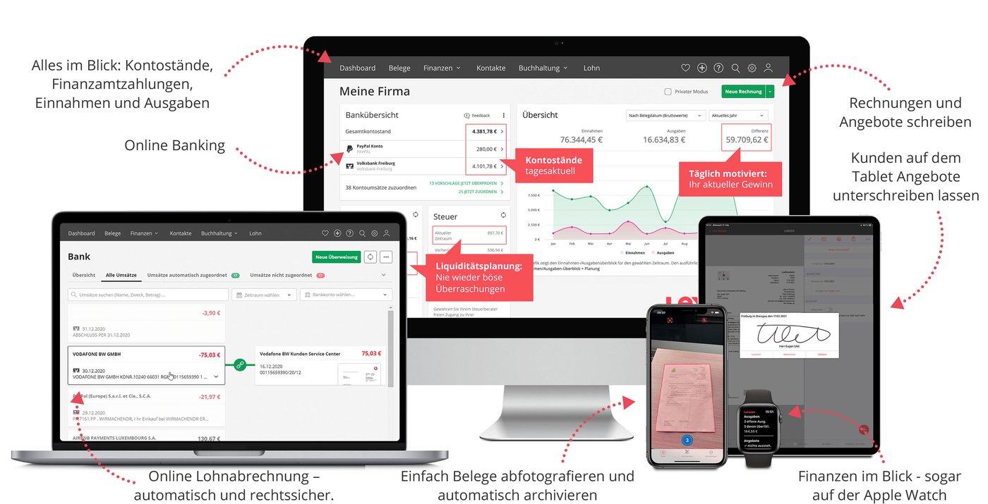 Lexware Office Dashboard mit Belegerfassung, Rechnungen und Auswertungen